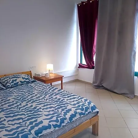 Melaya Budget Distrikt Faro